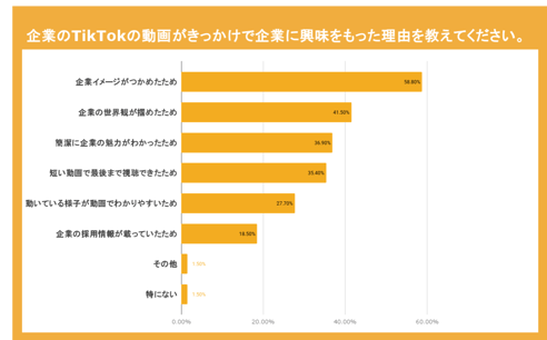 リクルート_画像1