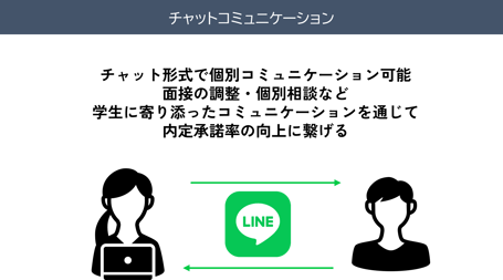 リクルート_画像10
