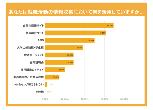 リクルート_画像12
