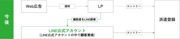 リクルート_画像5