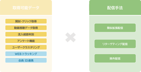 リクルート_画像6