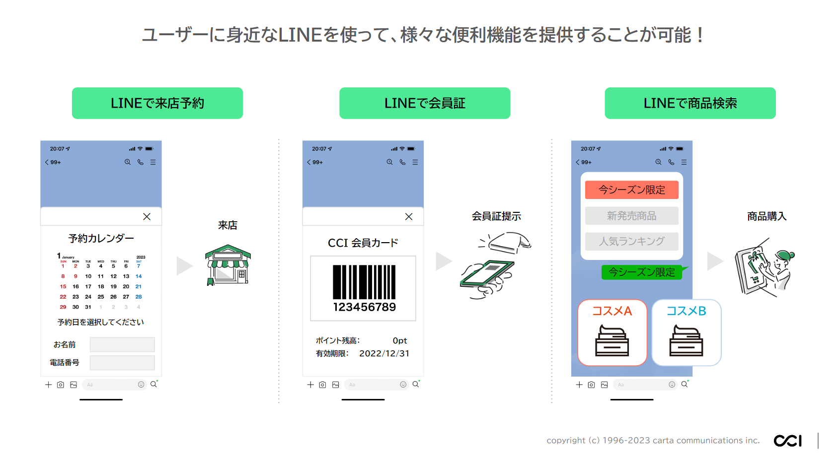 調査記事】Z世代が求める「LINE公式アカウント」とは？（後編）
